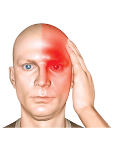 Eye & Ear Pain - آلام العين والأذن